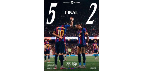 Sob o comando de Flick, o Barcelona adotou o futebol de posse de bola como a sua armadura de batalha.